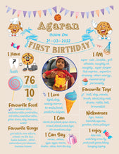 Load image into Gallery viewer, Cookie Theme Chalkboard / Milestone Board for Kids Birthday Party- Made of MDF Wooden Board
