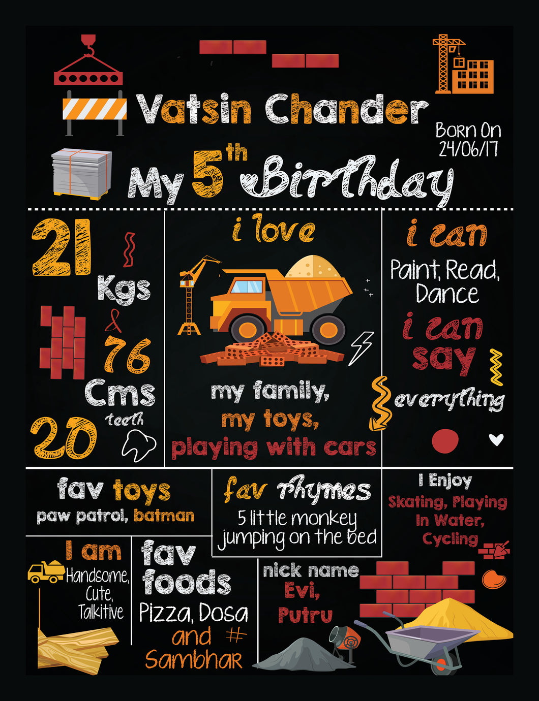 Construction Themed Milestone Board for Kids Birthday