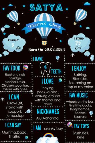 Elevate your celebrations with our enchanting Hot Air Balloon Theme Customized Chalkboard/Milestone Board, available for seamless online purchase in India