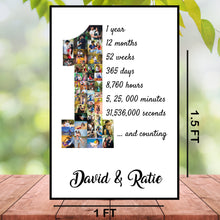 Load image into Gallery viewer, Snow Fair - 1st Wedding Anniversary Customized Chalkboard / Milestone board gift for Husband Wife
