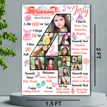 Load image into Gallery viewer, Whether used as a decorative piece or a photo prop, this board will add a personalized touch to your birthday party décor. 
