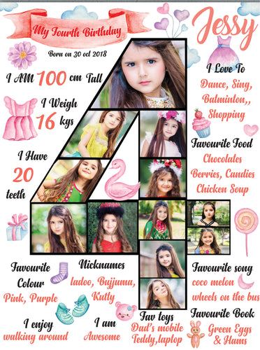 Elevate your child's 4th birthday celebration with our Customized Chalkboard/Milestone Board.