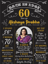 Load image into Gallery viewer, Snow Fair - 60th Birthday Chalkboard / Milestone Board for Kids Birthday Party- Made of MDF Wooden Board
