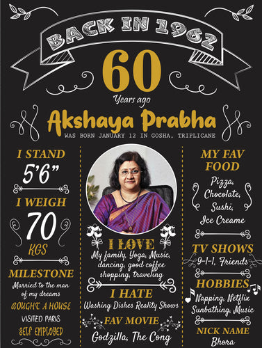 Make your 60th birthday celebration extra special with our Customized Chalkboard/Milestone Board. 