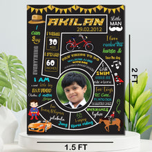 Load image into Gallery viewer, Customize it with your child&#39;s name, age, and memorable milestones to create a cherished keepsake that will be treasured for years to come.
