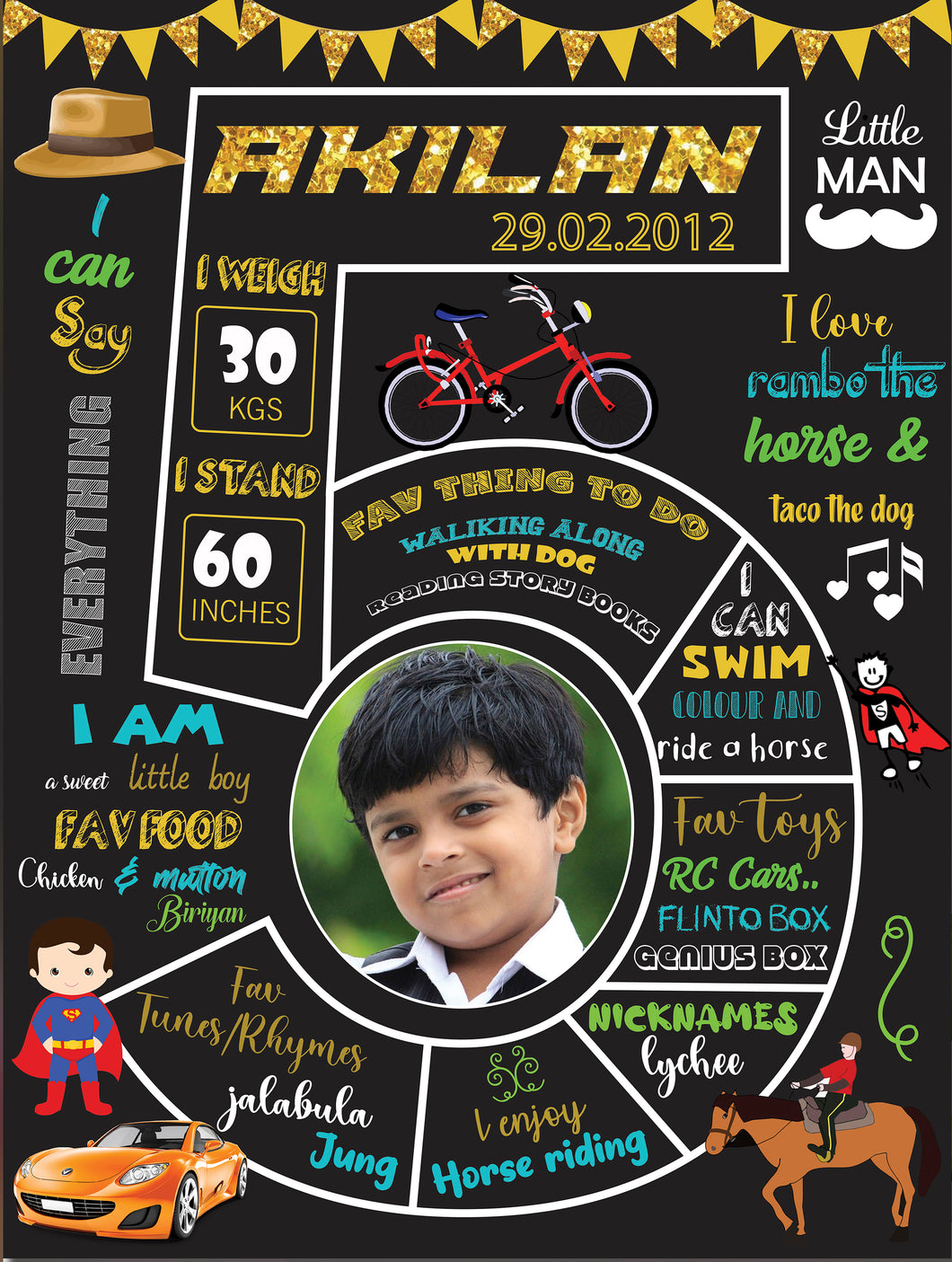 Add a personalized touch to your child's 5th birthday celebration with our Customized Chalkboard/Milestone Board. 