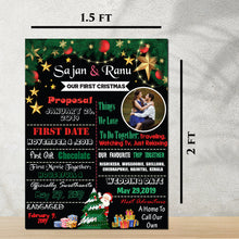 Load image into Gallery viewer, Christmas Theme Wedding Anniversary Customized Chalkboard / Milestone board gift for Husband Wife
