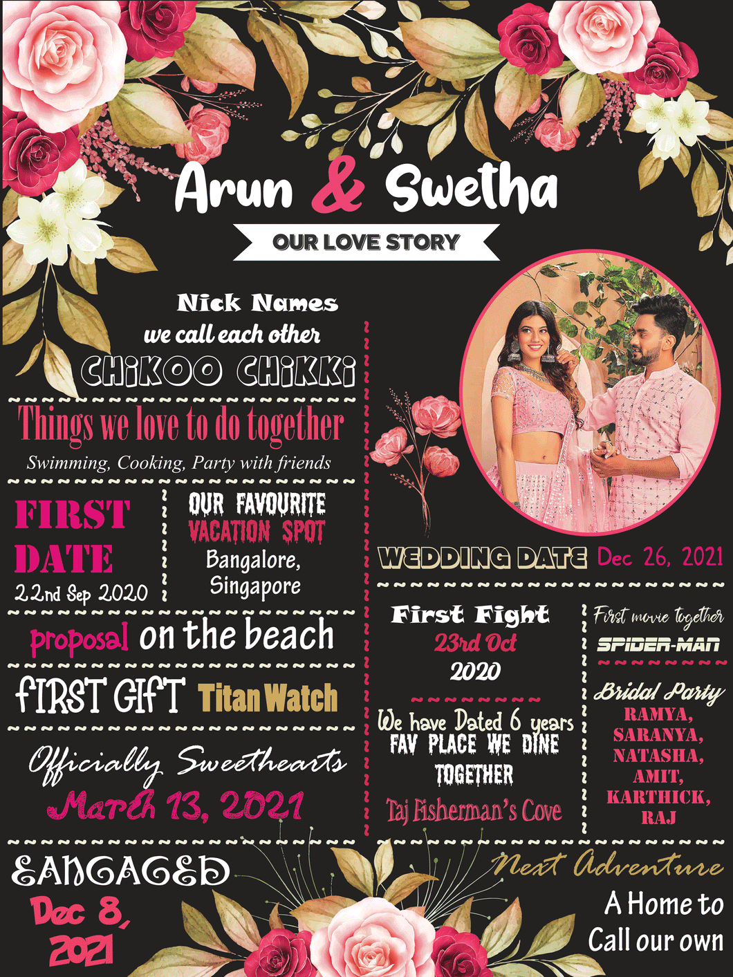 Snow Fair - Wedding Anniversary Customized Chalkboard / Milestone board gift for Husband Wife