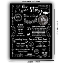 Load image into Gallery viewer, Snow Fair - Wedding Anniversary Customized Chalkboard / Milestone board gift for Husband Wife

