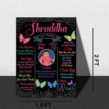 Load image into Gallery viewer, Customize the Magic: Butterfly Theme 1st Birthday Chalkboard - Buy India
