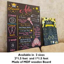 Load image into Gallery viewer, Snow Fair - Wedding Anniversary Customized Chalkboard / Milestone board gift for Husband Wife
