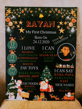 Load image into Gallery viewer, One Year - 12 Months Photo Collage Board  - For First Birthday Model - 08 - Made of Wooden MDF board
