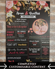 Load image into Gallery viewer, Snow Fair - Wedding Anniversary Customized Chalkboard / Milestone board gift for Husband Wife
