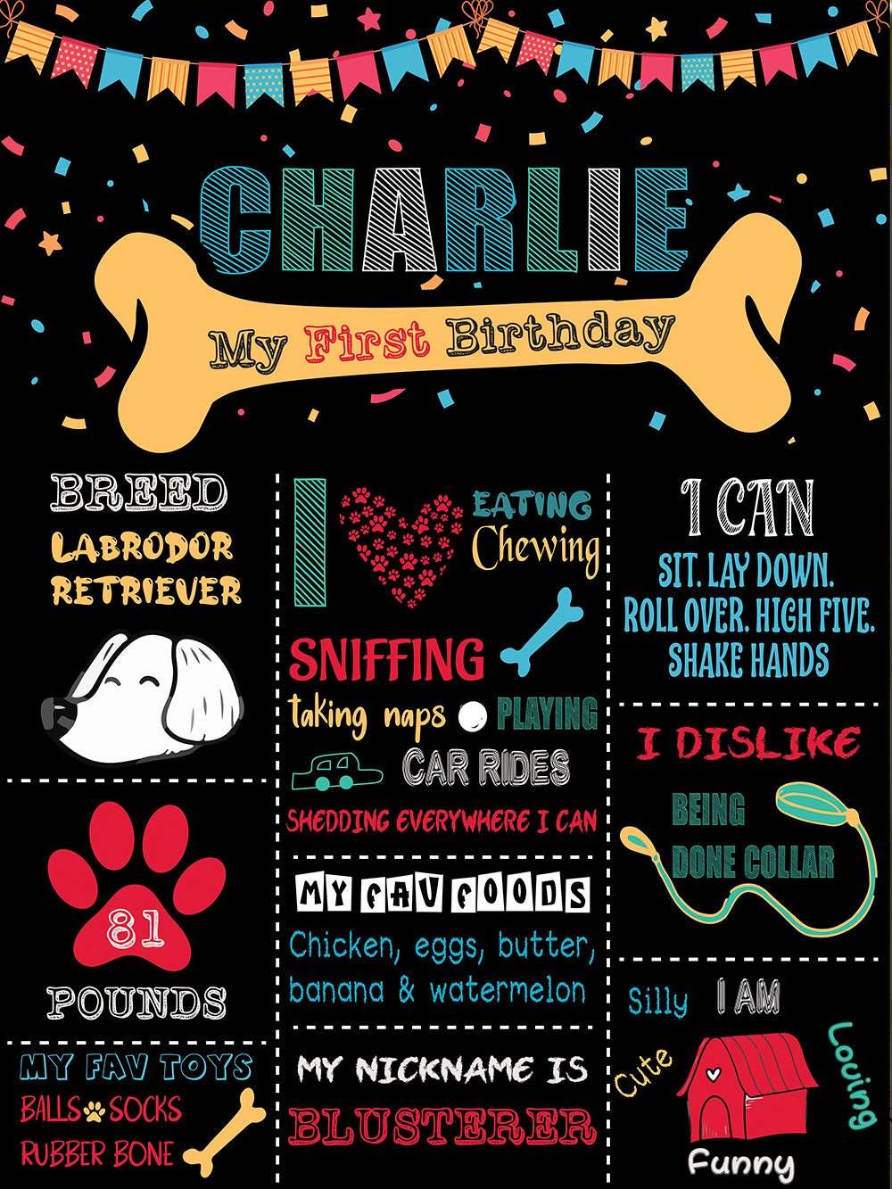 Celebrate your pet's special day with our custom Dog Birthday Chalkboard - a pawsitively great choice for dog parties and pet 1st birthdays