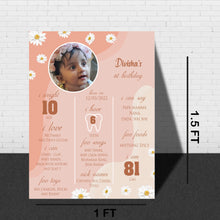 Load image into Gallery viewer, Snow Fair - Floral Theme Chalkboard / Milestone Board for Kids Birthday Party- Made of MDF Wooden Board
