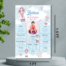 Load image into Gallery viewer, Hot Air Balloon Theme 1st Birthday Chalkboard/Milestone Board is a charming and memorable addition to your child&#39;s birthday celebration
