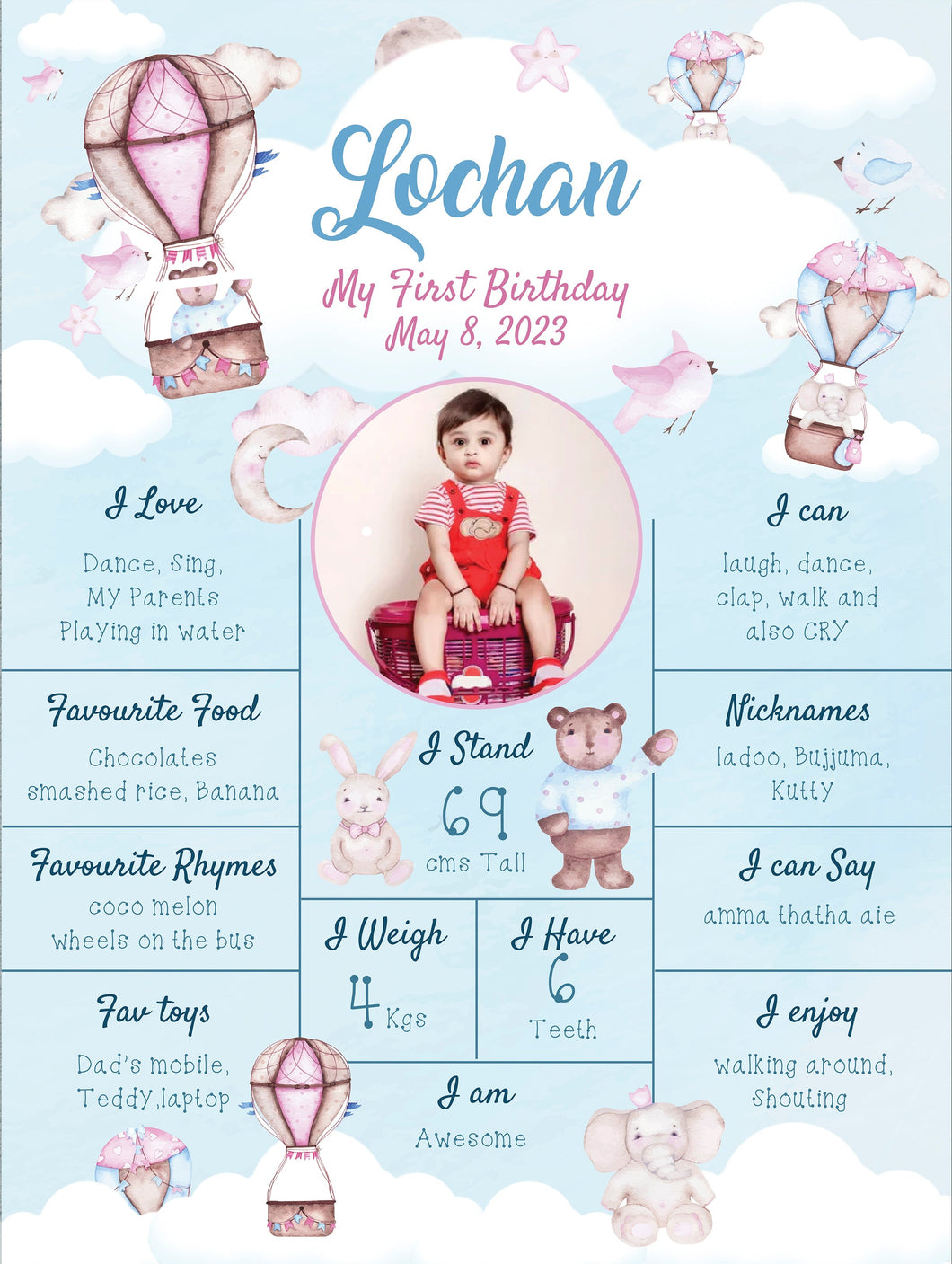 Make your child's first birthday celebration truly special with a Hot Air Balloon theme chalkboard that reflects the joy, wonder, and adventure of their first year of life