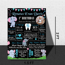 Load image into Gallery viewer, Snow Fair - Little Elephant (Blue) Theme Chalkboard / Milestone Board for Kids Birthday Party - Made of MDF Wooden Board
