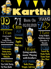 Load image into Gallery viewer,  Minion combo birthday decor ,theme Minion for  kits birthday, Minion birthday kit, Minion home party decor ,Minion theme baby name banner customized ,customized Minion theme, theme for baby boys and girls birthday party, Minion milestone chalkboard and combo kits Express Delivery All Over India . Book Online At The Best Discounted Offer Price, Budget Friendly, Elite Party Decors, Surprise Party Decors, Indoor And Outdoor Party Decor
