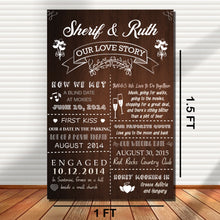 Load image into Gallery viewer, Snow Fai - Our Love Story Customized Chalkboard / Milestone board gift for Husband Wife
