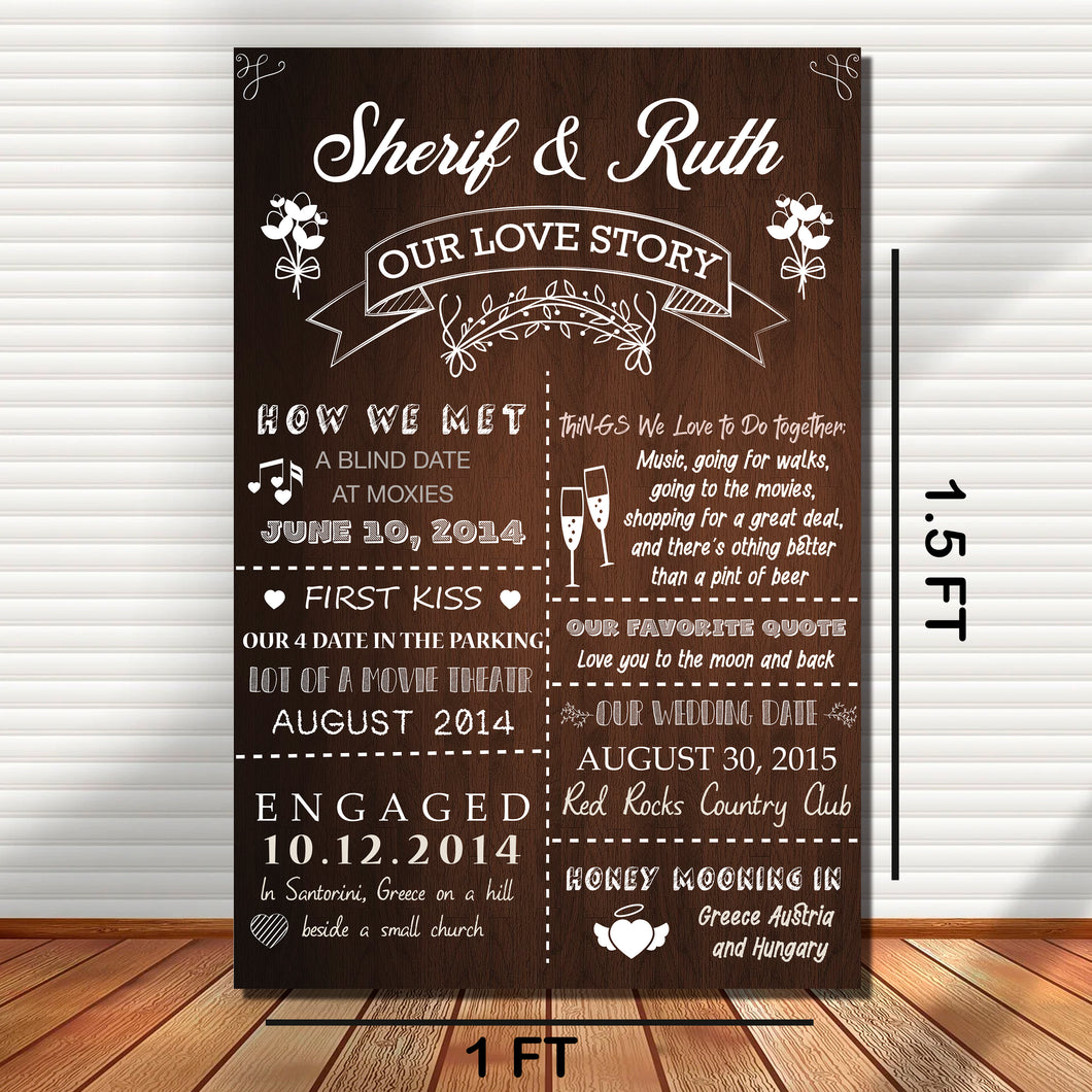 Snow Fai - Our Love Story Customized Chalkboard / Milestone board gift for Husband Wife