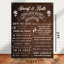 Load image into Gallery viewer, Snow Fai - Our Love Story Customized Chalkboard / Milestone board gift for Husband Wife
