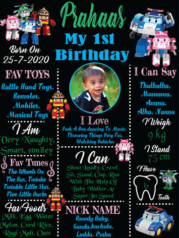 Robocar Poli Theme Milestone Board for Kids' Birthday - Online Shopping in India