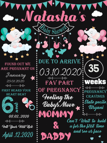 Baby Shower Chalkboard and Milestone Board for Decoration