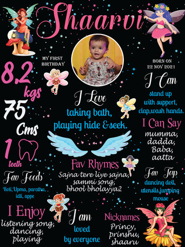 Fairy Theme Chalkboard for Kids' Birthday Party - Online Shopping in India