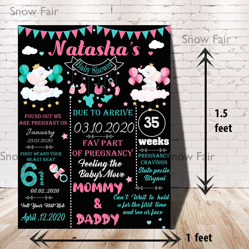 Celebrate your baby shower with a Baby Shower Chalkboard and Milestone Board