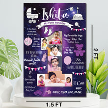 Load image into Gallery viewer, Personalize it with your daughter&#39;s name, age, and milestones to create a cherished keepsake that captures the essence of her special day.
