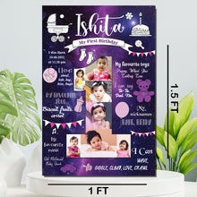 Load image into Gallery viewer, Made from durable MDF wooden board, this milestone board features a delightful purple theme that perfectly complements any girly party decor.
