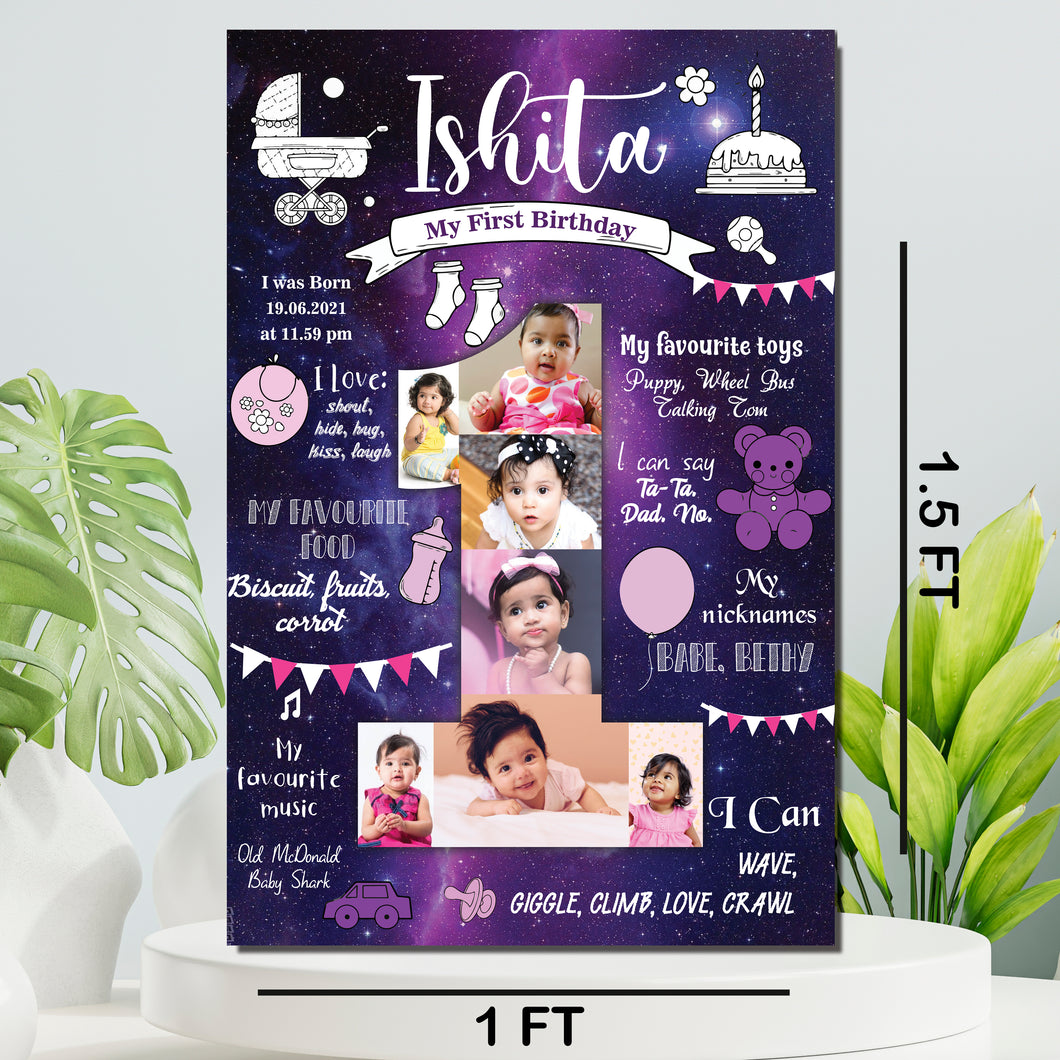 Made from durable MDF wooden board, this milestone board features a delightful purple theme that perfectly complements any girly party decor.