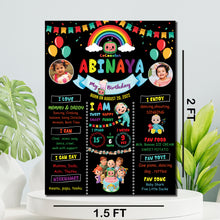 Load image into Gallery viewer, Snow Fair - Cocomelon Birthday Theme Chalkboard / Milestone Board for Kids Birthday Party- Made of MDF Wooden Board
