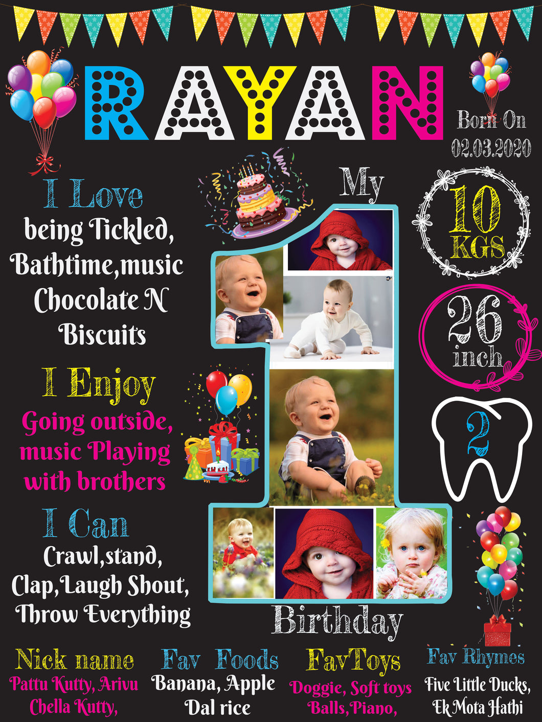 Customized Milestone Chalkboard for 1st Birthday