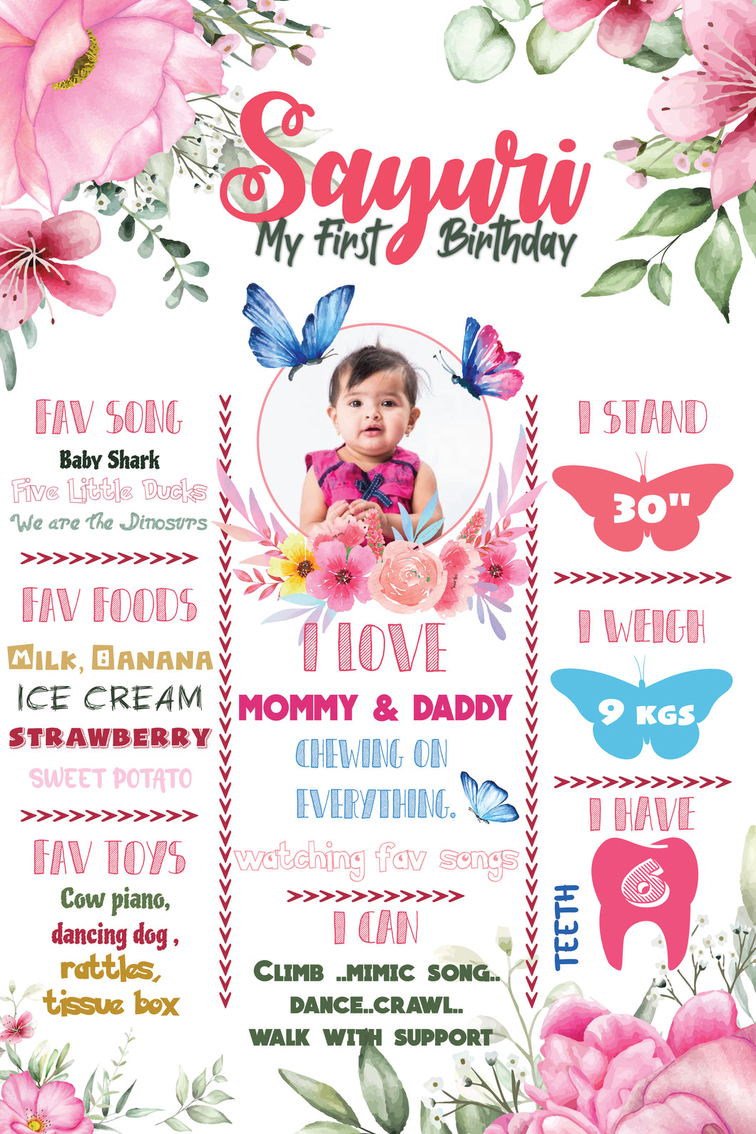 Butterfly Theme 1st Birthday Milestone Board