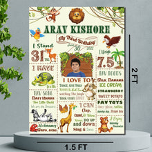 Load image into Gallery viewer, Snow Fair - Jungle Theme  Customized Chalkboard / Milestone Board for Kids Birthday Party - Made of MDF Wooden Board
