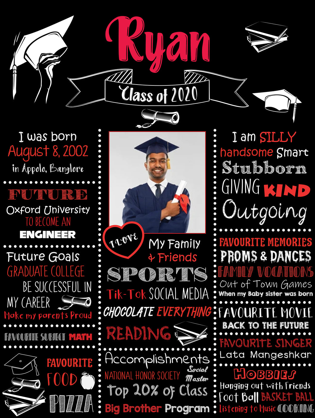 Make your graduation celebration truly unforgettable with a customized chalkboard/milestone board that reflects the graduate's journey and achievements.