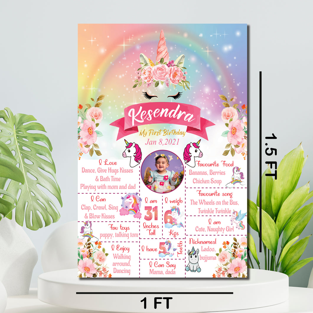 Snow Fair - Unicorn 1st Birthday Theme Customized Chalkboard / Milestone Board for Kids Birthday -  Made of MDF Wooden Board