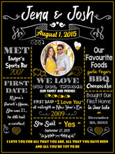 Load image into Gallery viewer, Snow Fair - Wedding Anniversary Customized Chalkboard / Milestone board gift for Husband Wife
